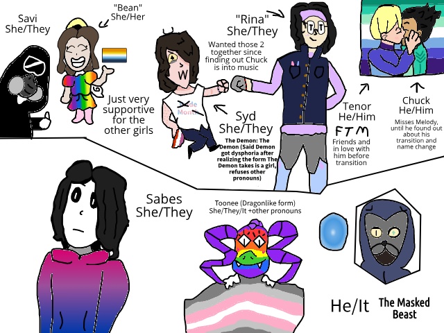 A pride themed art. Contains characters from the Series, and our crossover characters.