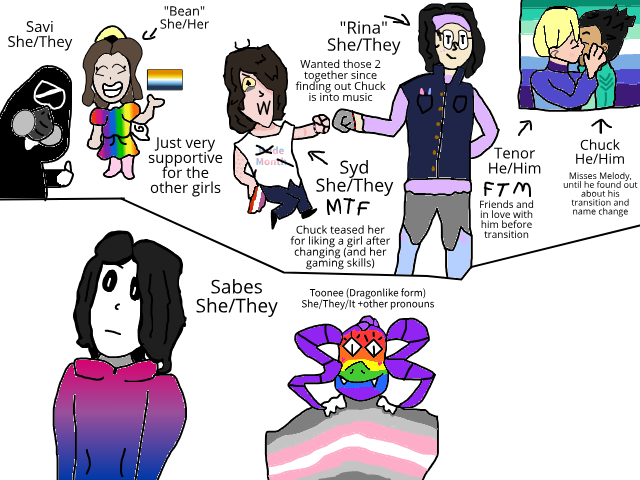 A pride themed art.